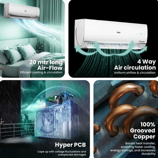 Haier 1.5 Ton 5 Star Inverter Split AC
