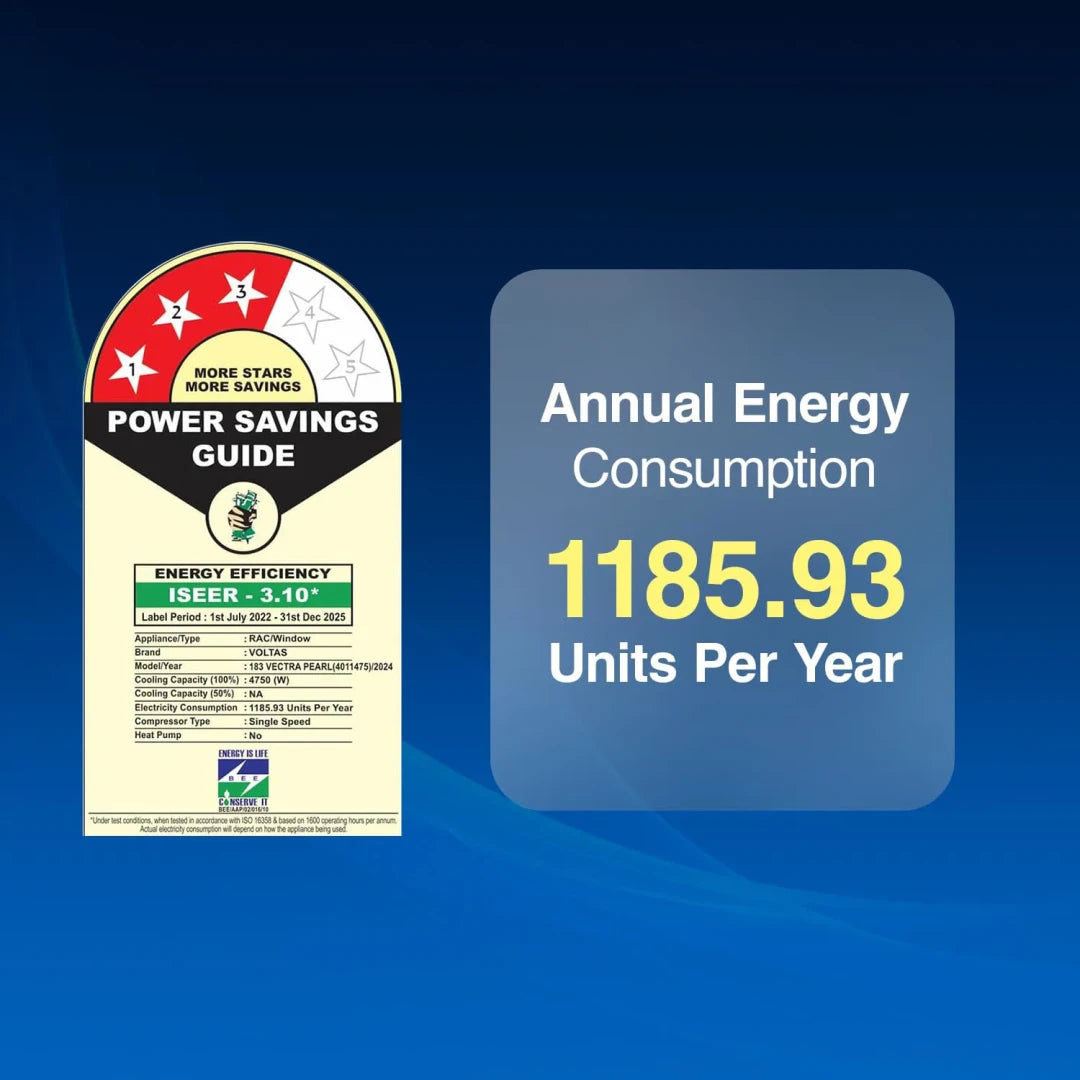 Voltas 1.5 Ton 3 Star, Turbo Mode Window AC (Copper Condenser, Anti-Rust Coating, Anti-Freeze Thermostat, Vectra PearL)