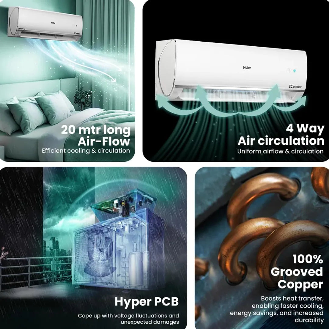 Haier 1.5 Ton 5 Star Inverter Split AC