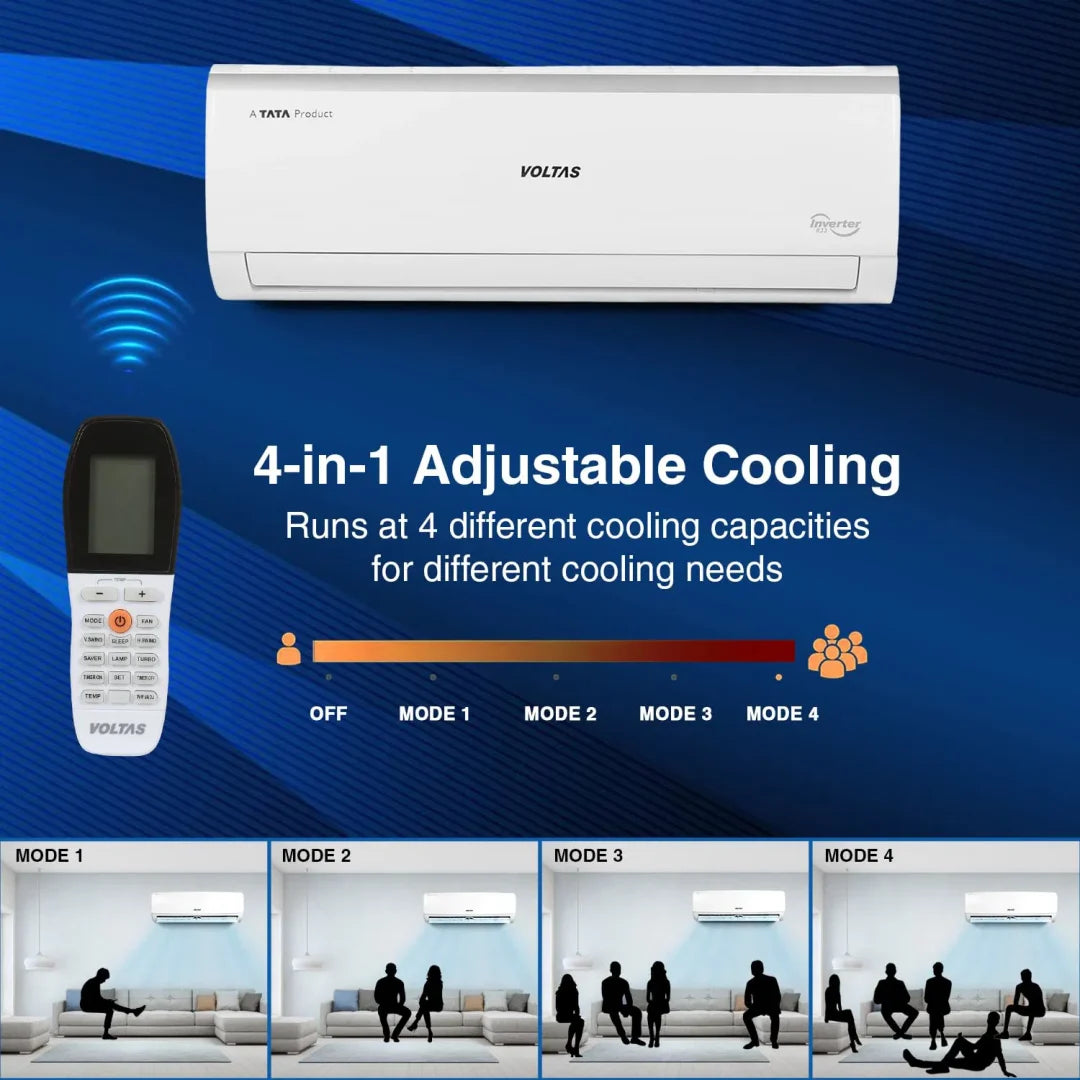 Voltas 1.5 Ton 5 Star Inverter Split AC (Copper, 4-in-1 Adjustable Mode Vectra Elite