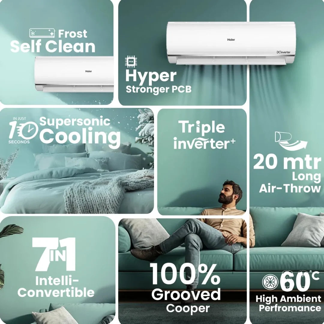 Haier 1.5 Ton 5 Star Inverter Split AC