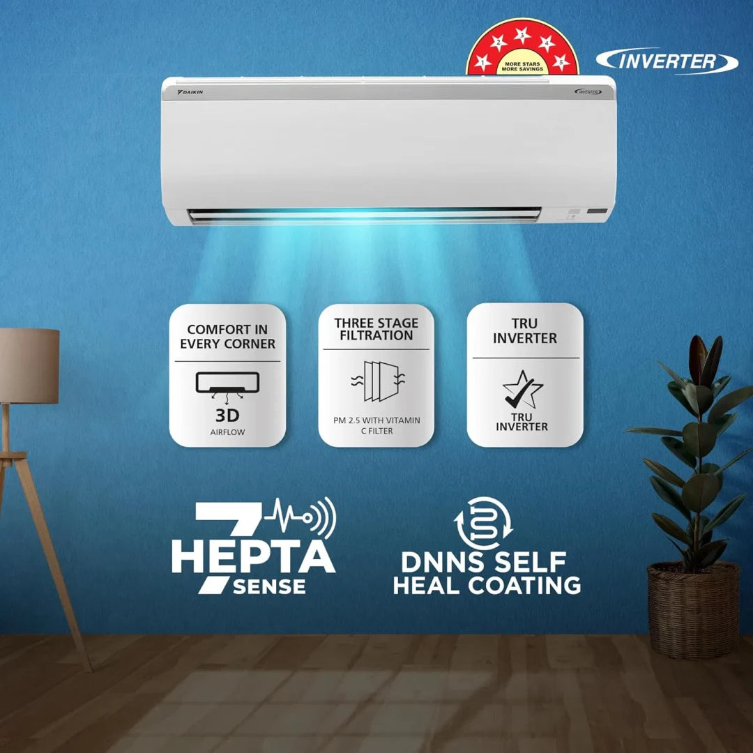 Daikin 1.5 Ton 5 Star Inverter Split AC