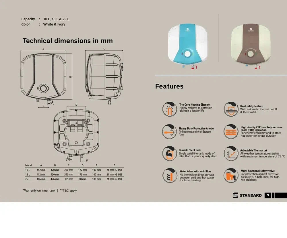 Havells Standard GLAZER 25 Liter Water Heater