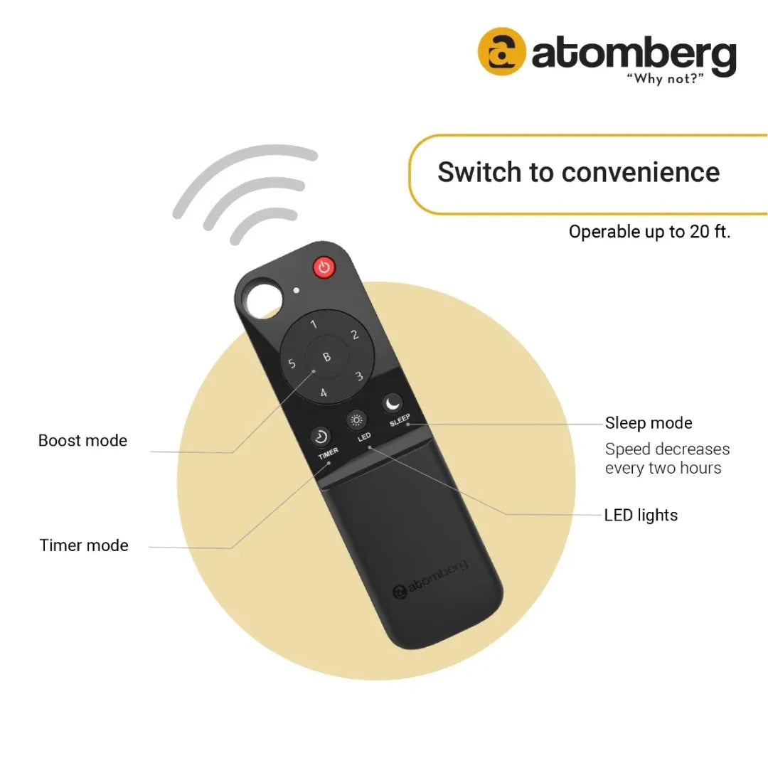 Atomberg Renesa 1200 mm BLDC Ceiling Fan With Remote Control