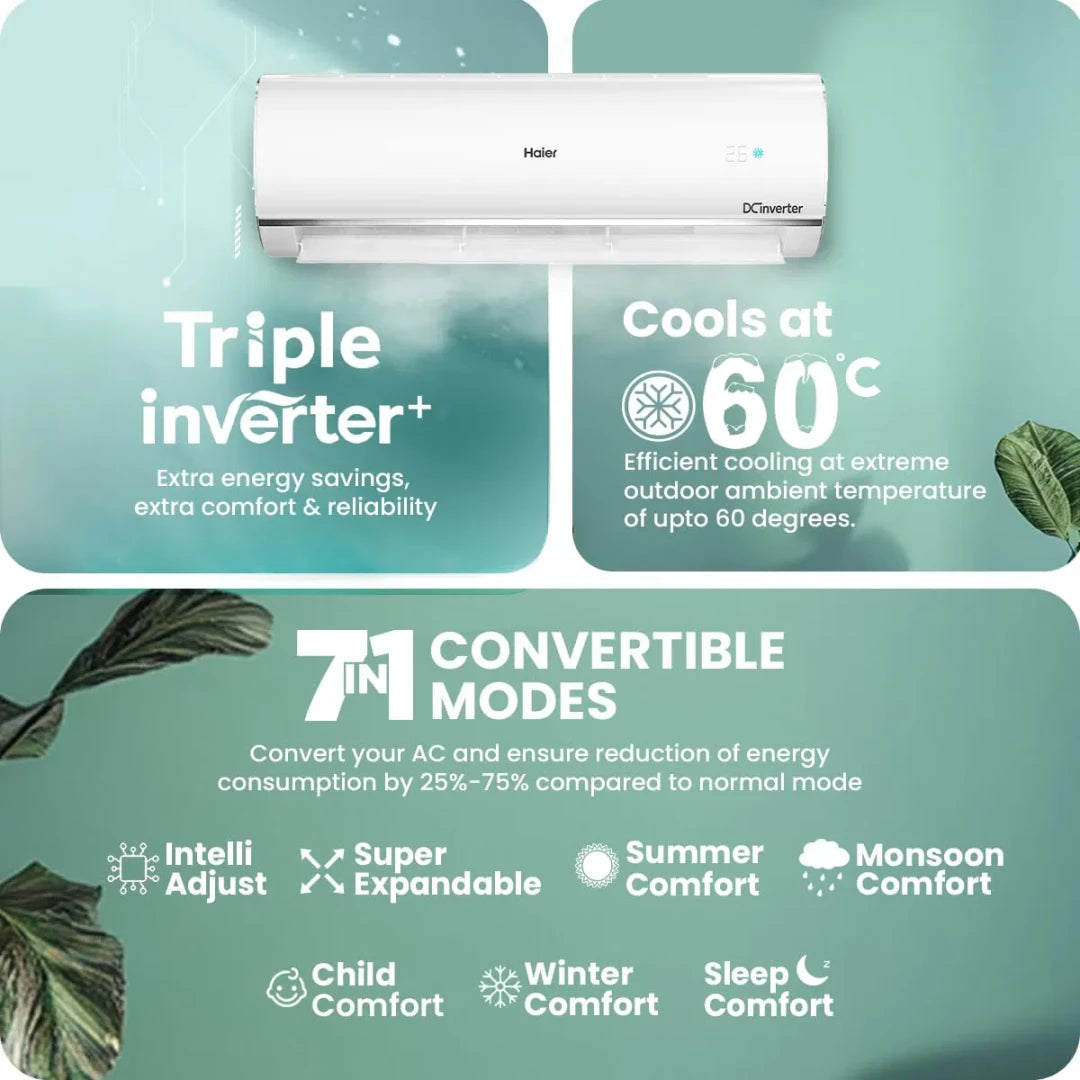 Haier 1.5 Ton 5 Star Inverter Split AC