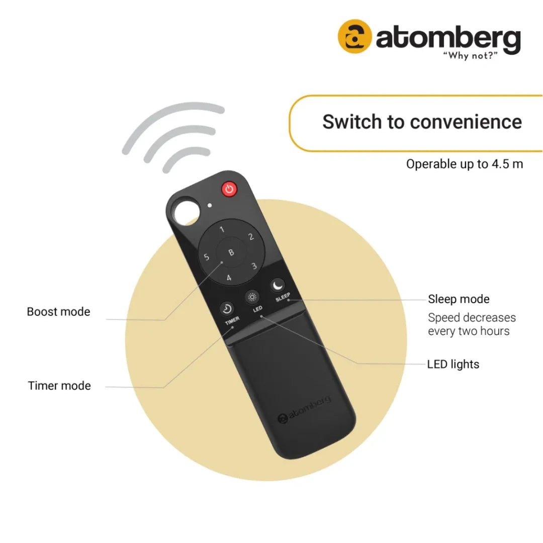 Edit Store Layouts Atomberg Ikano 1200 mm BLDC Ceiling Fan with Remote Control