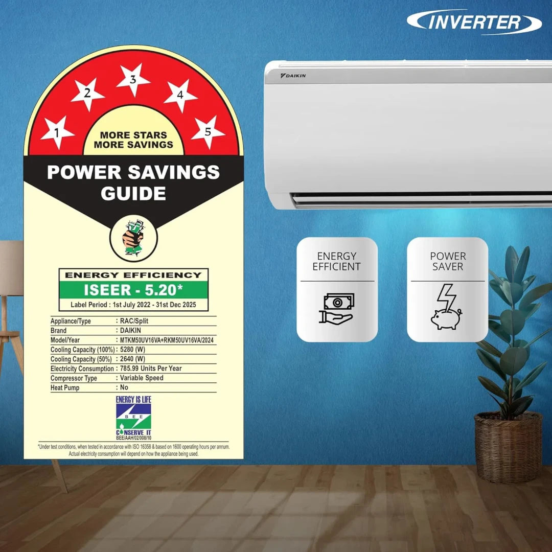 Daikin 1.5 Ton 5 Star Inverter Split AC